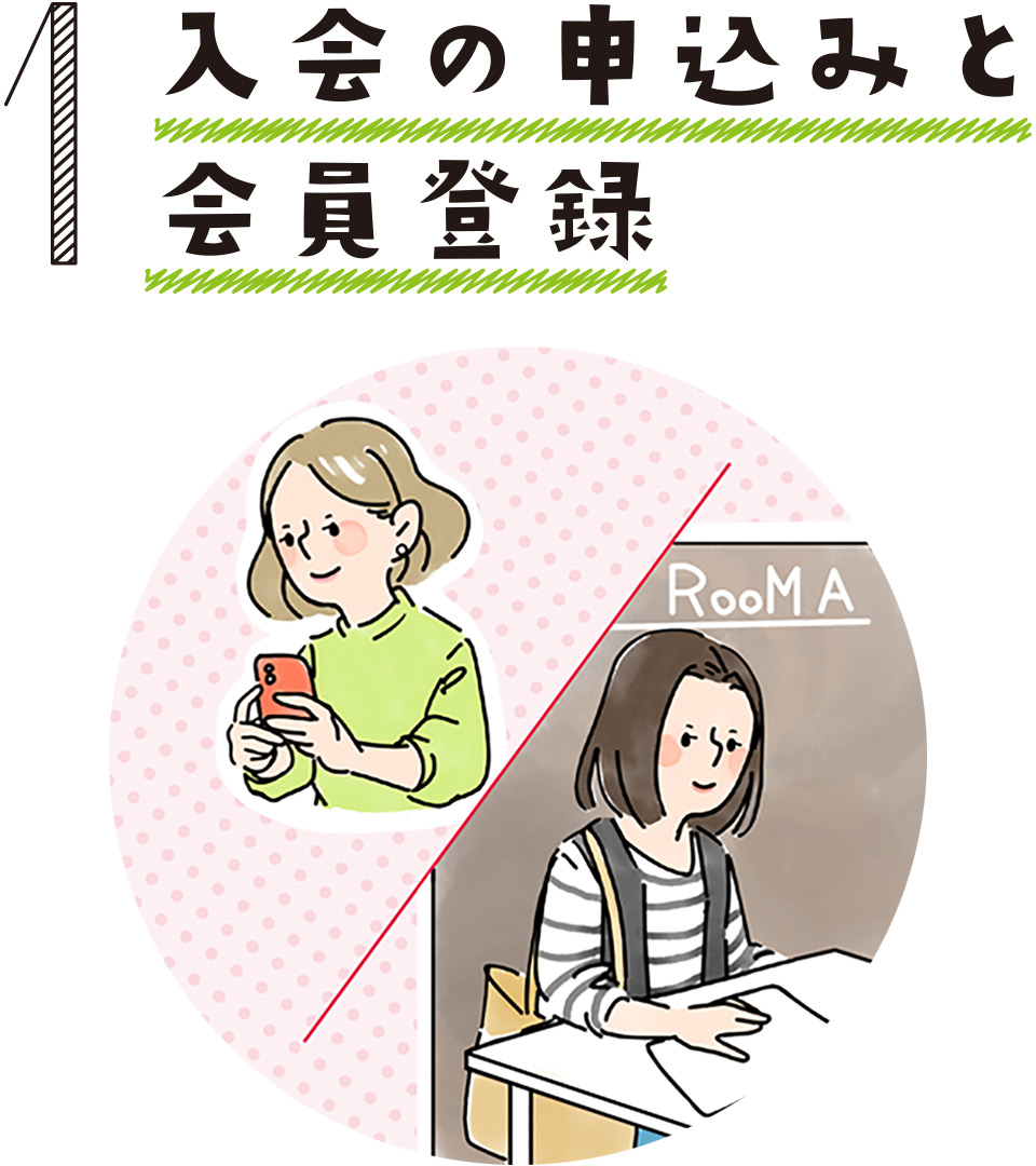入会の申込みと会員登録