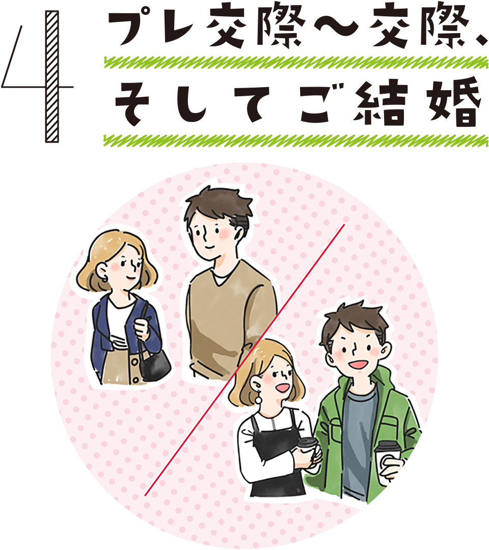 プレ交際〜交際、そしてご結婚
